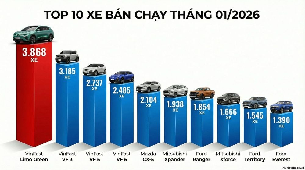 Thế giới năm 2026: Xoay xở trong kỷ nguyên “địa chính trị - kinh tế“
