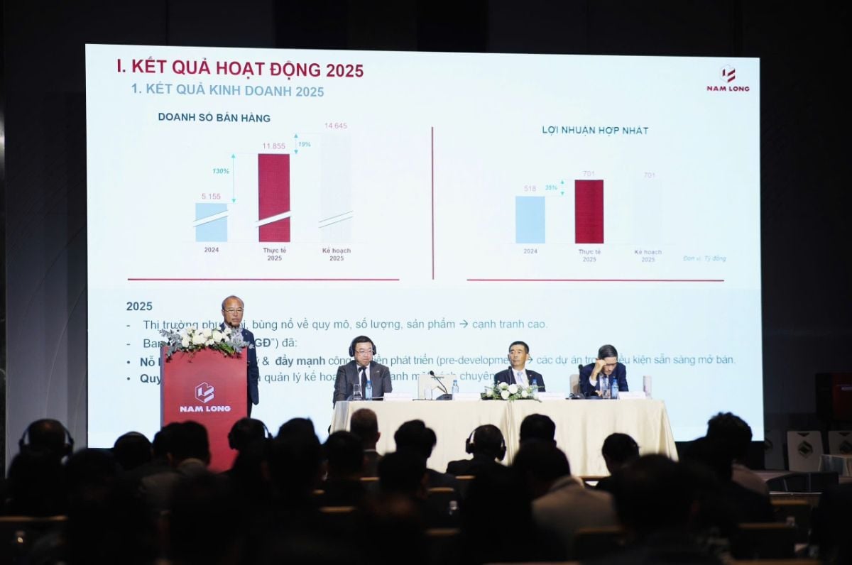 Nam Long targets 2026: revenue of VND 23,460 billion and net profit of VND 720 billion