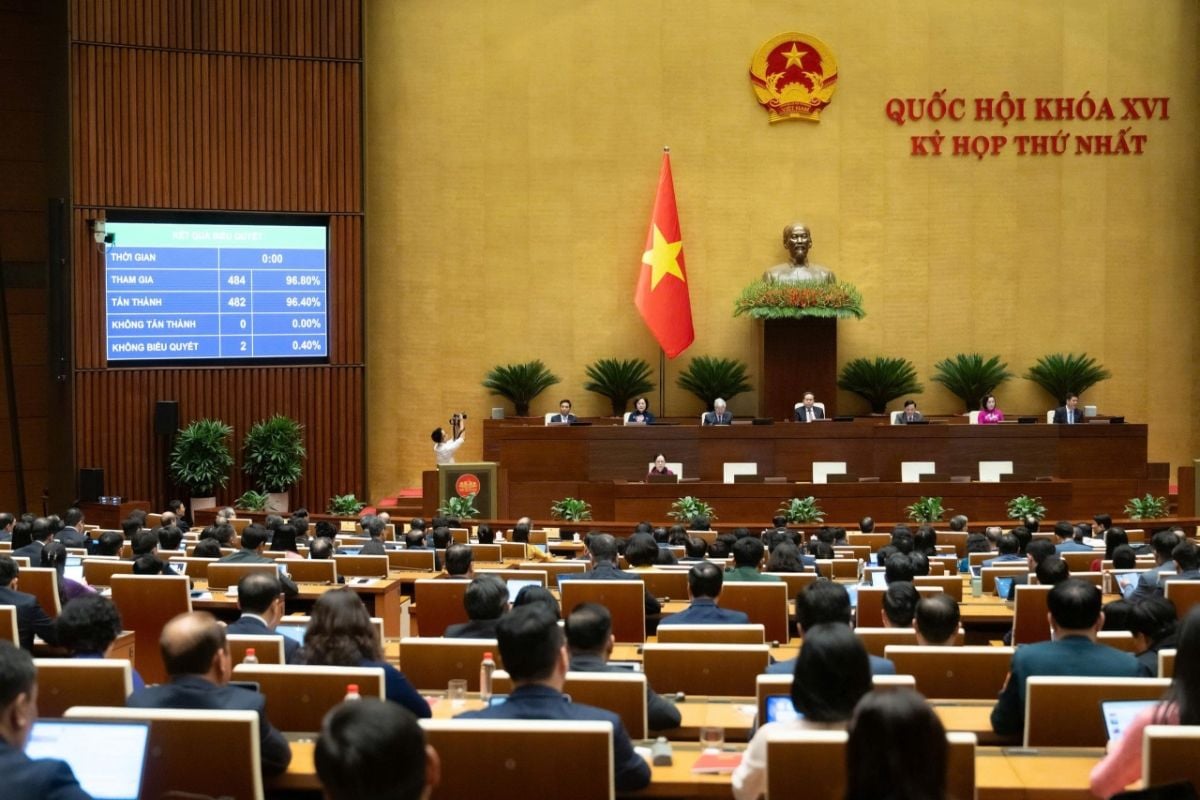 National Assembly approves mid-term public investment plan for 2026–2030, totaling 8.22 quadrillion dong