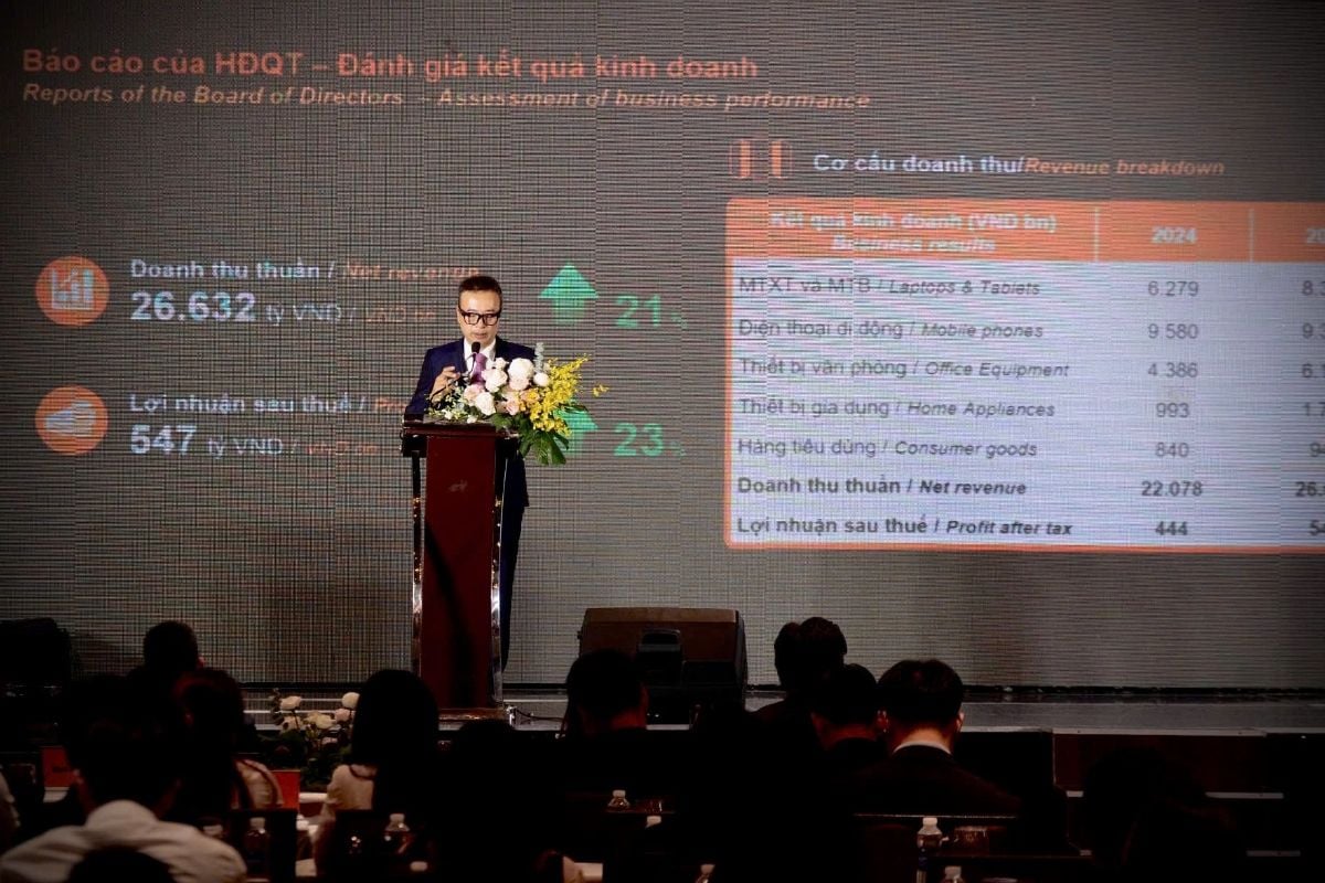 Digiworld hits $1 billion in revenue, targets 31.5 trillion VND in 2026