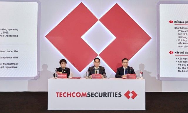 TCBS AGM sets a record pre-tax profit target of VND 7.5 trillion, with a 20% stock dividend planned