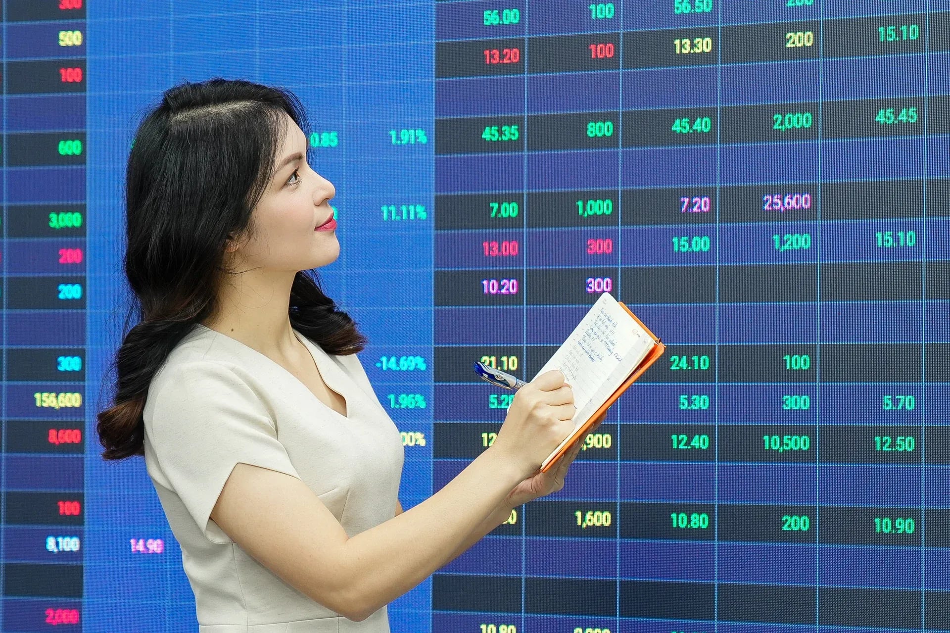 Đọc gì trước giờ giao dịch chứng khoán ngày 19/05/2026