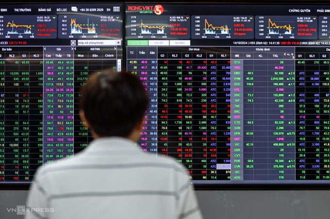 Relying on intuition leads to investor losses, study finds