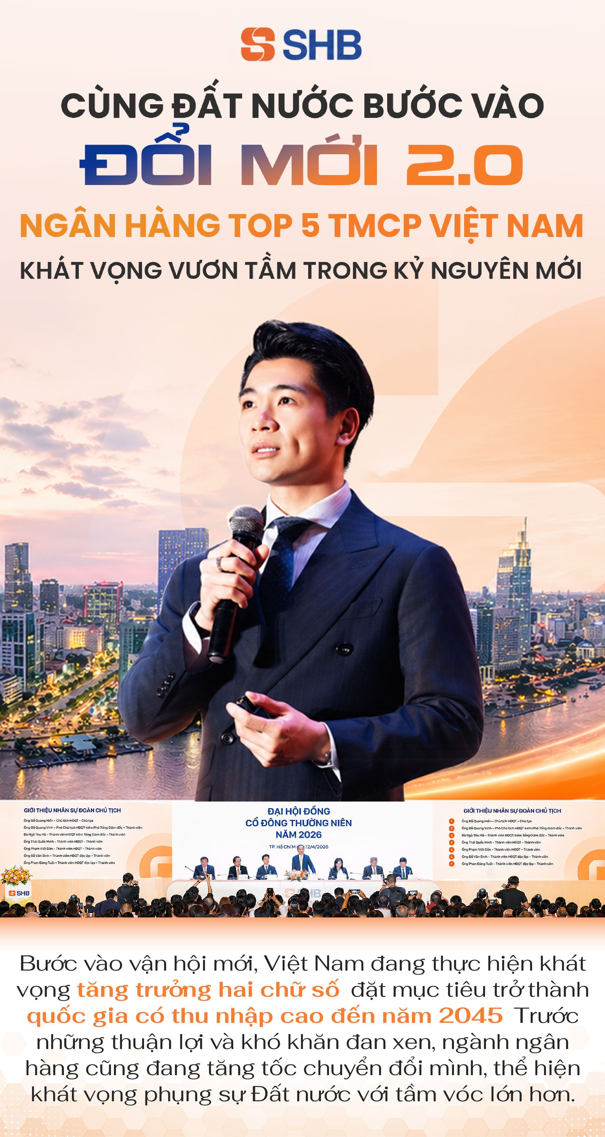 SHB công bố chiến lược ngân hàng quy mô quốc gia cho thế hệ mới, tập trung vào hệ sinh thái và công nghệ tại đại hội