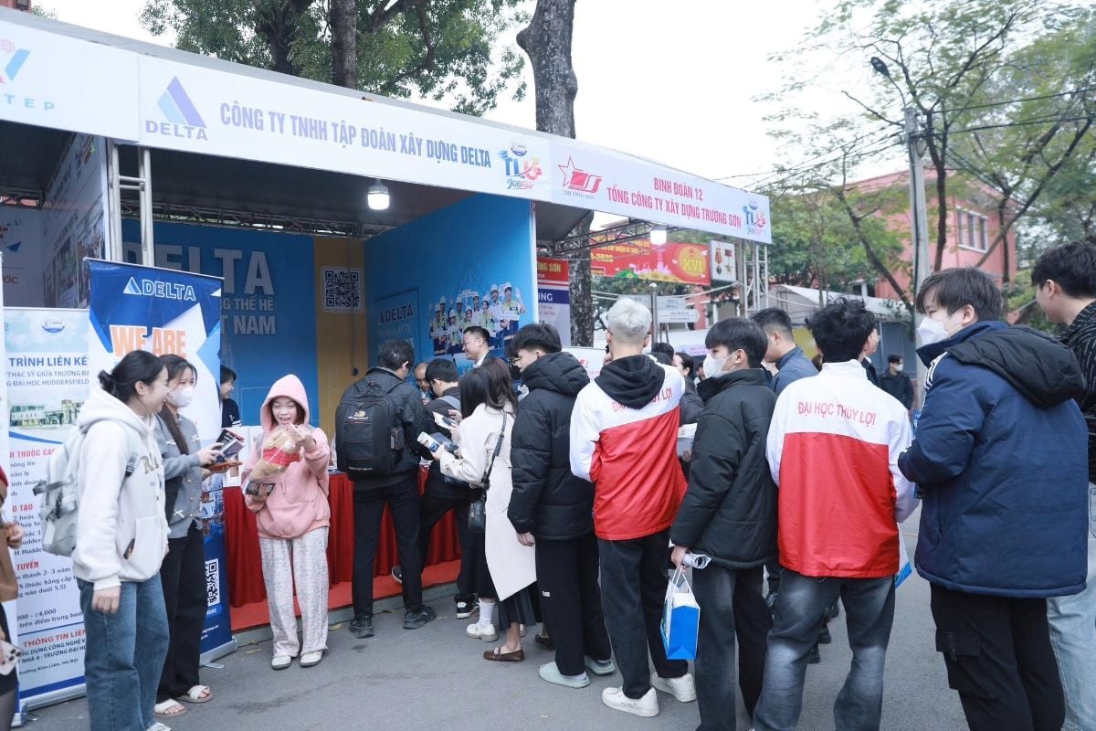 Architecture and construction lead hiring growth in Q1 2026 as IT/telecom and marketing sectors lag