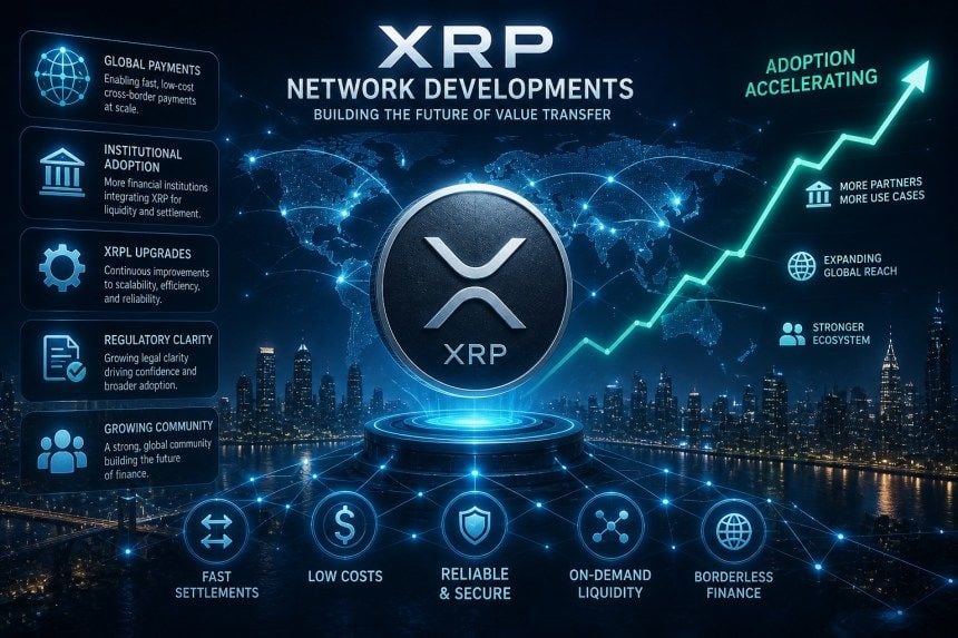 XRP developments signal growing network activity and expanding on-chain capabilities