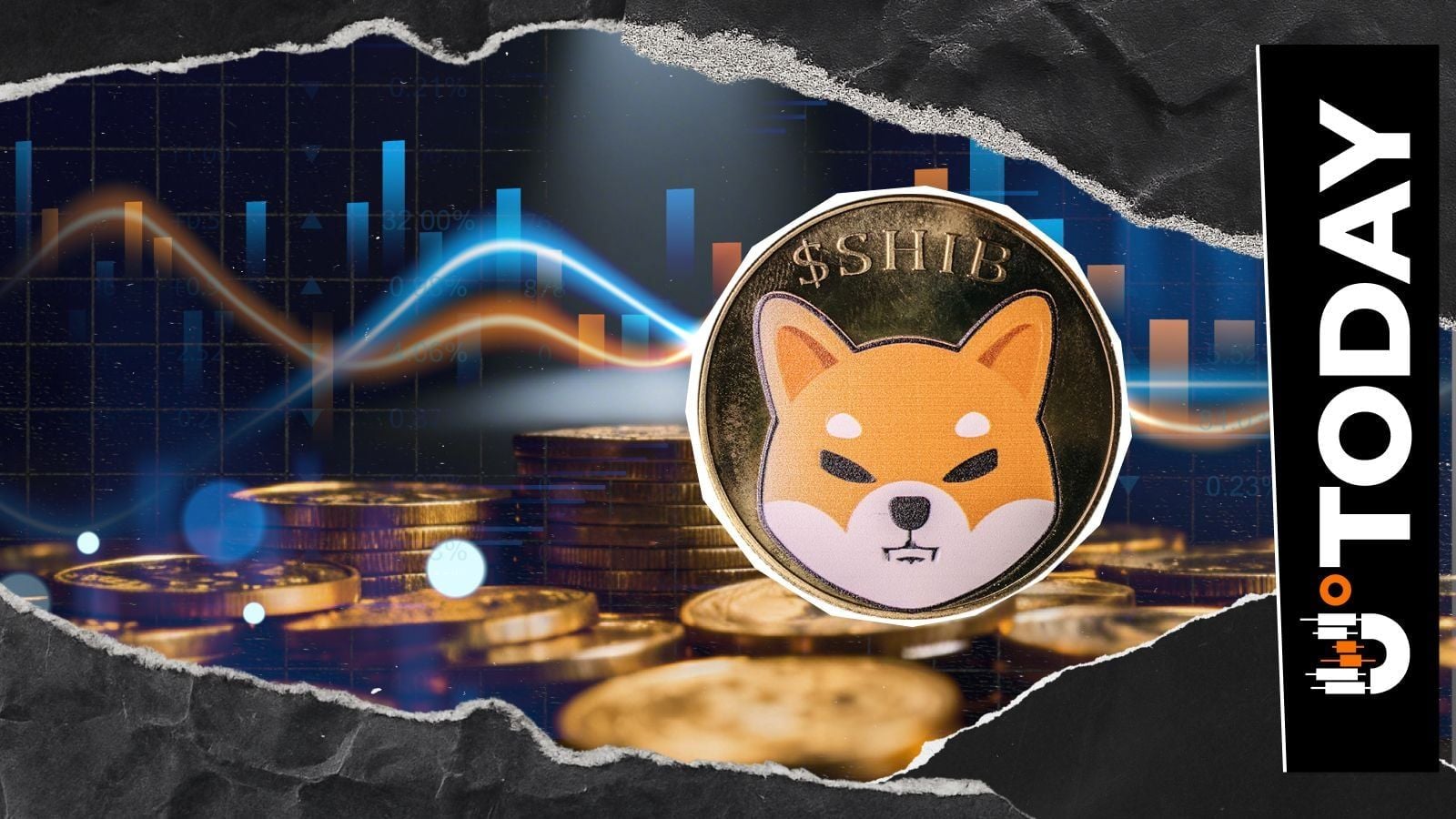Shiba Inu (SHIB) eyes 37% upside as new bullish formation emerges