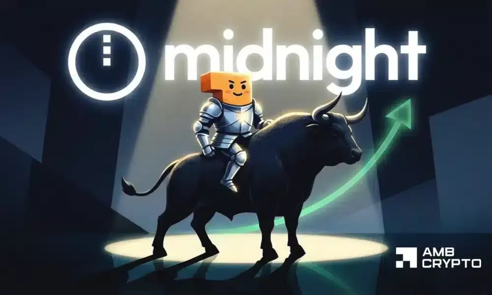 Analyzing why NIGHT’s price is up today after the short-term uptrend’s latest foray