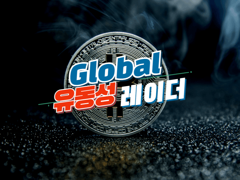 Dự trữ Bitcoin trên các sàn giảm khi châu Á và châu Âu thúc đẩy sự dịch chuyển khối lượng giao dịch