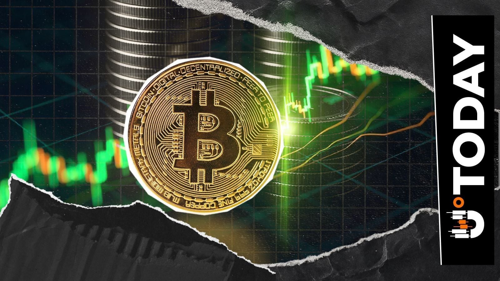 Bitcoin climbs 5% as short liquidations surge