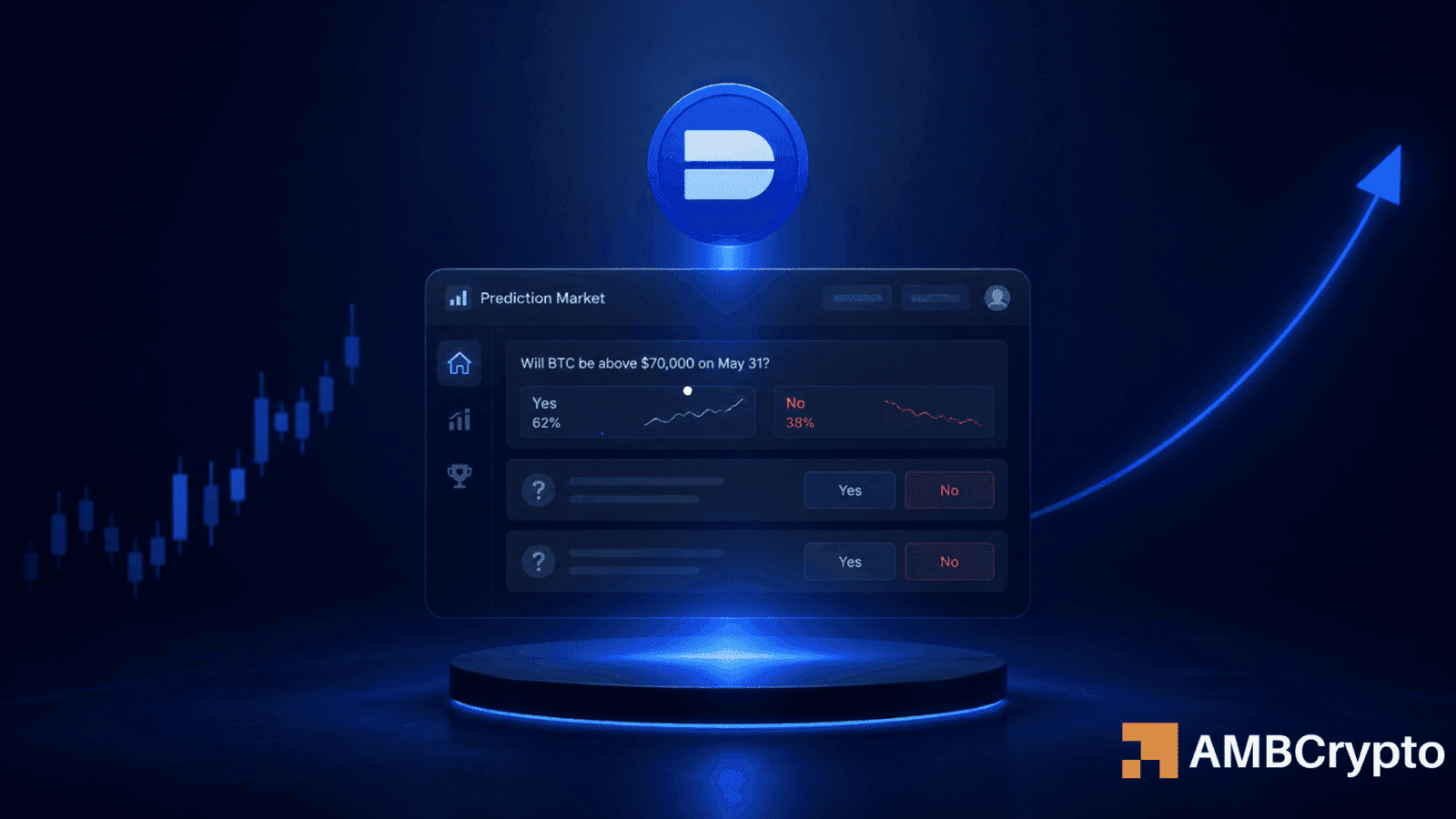 DeepBook tăng 23% sau khi ra mắt Predict; DEEP tìm cách thoát khỏi chu kỳ 100 ngày