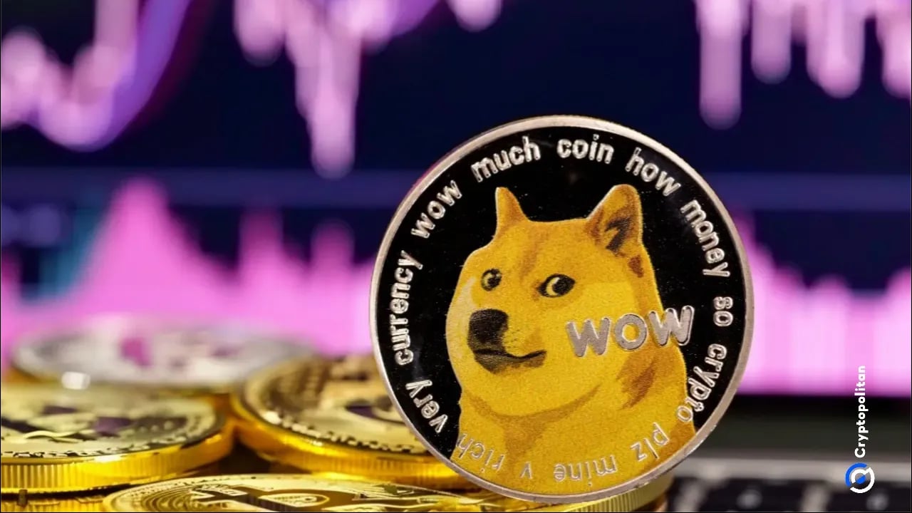 Vốn mở vị thế hợp đồng tương lai của Dogecoin đạt 1,79 tỷ USD khi các phái sinh của BTC và ETH đi ngang