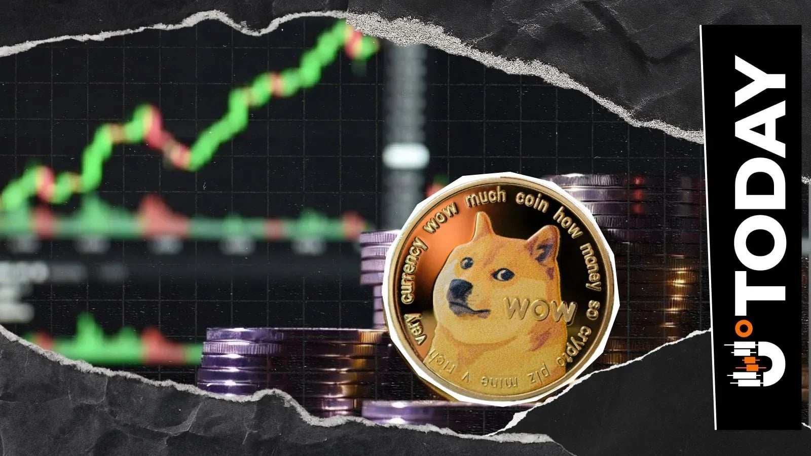 Dogecoin transaction volume reaches about $800 million as price rally fuels dramatic surge