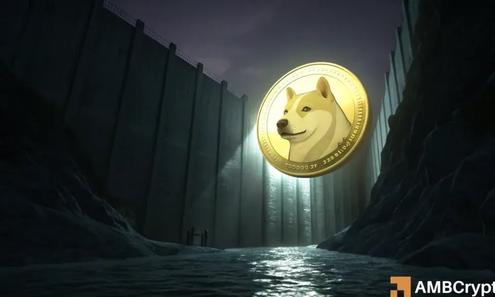 Dogecoin tests the $0.088 support as funding rate remains negative and open interest rises