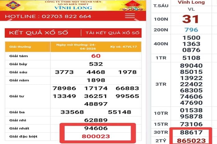 Leaders of Vinh Long Lottery Company address coincidence of two jackpot drawings