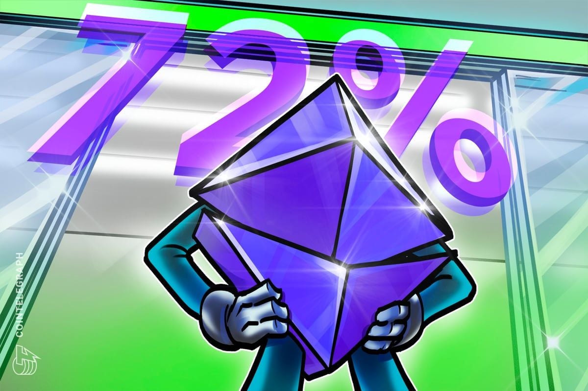 Ether taker volume rises by 72% as traders target ETH liquidity gap at $2.6K