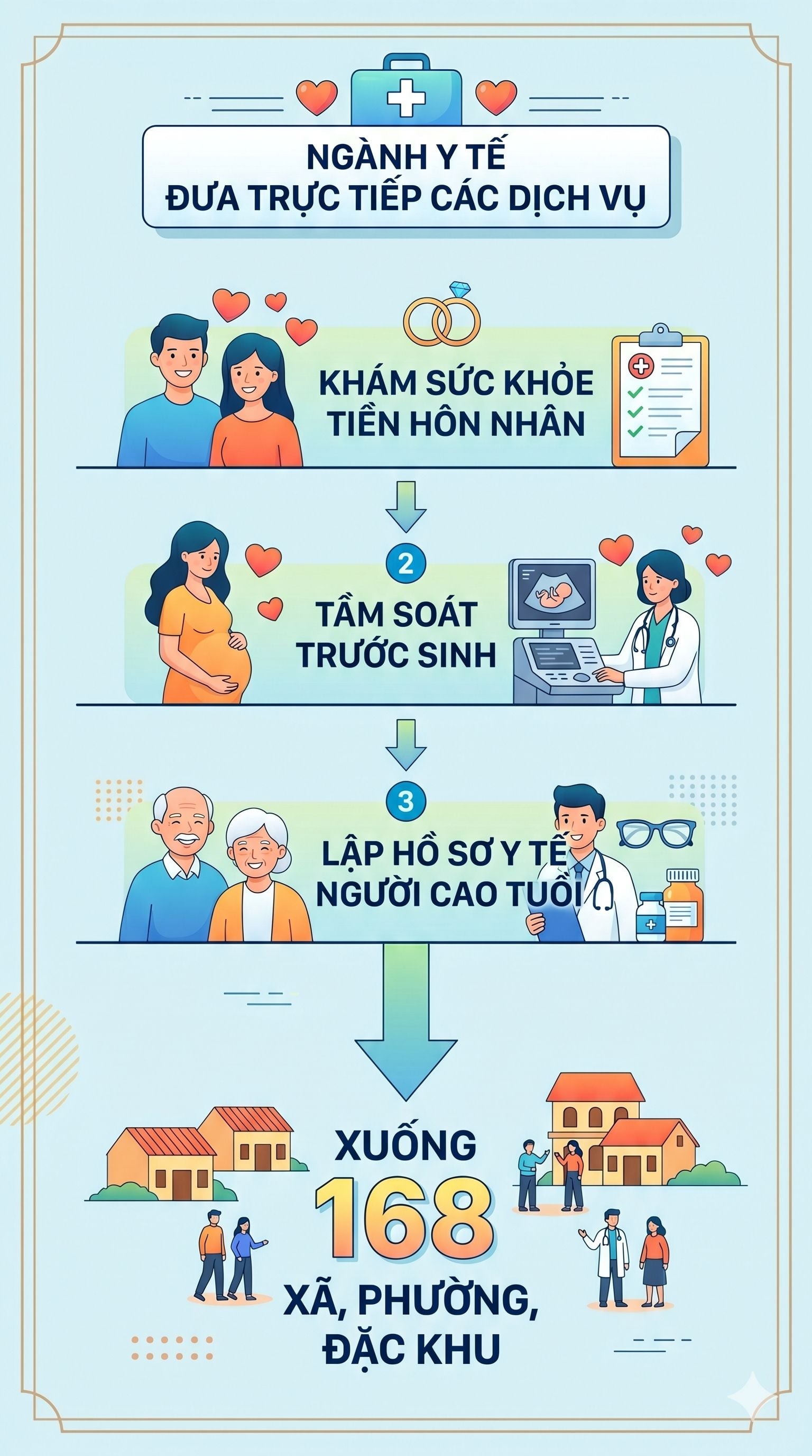 Nearly 9,000 women receive 3–5 million dong in rewards for bearing two children before age 35; policy expanded across Ho Chi Minh City