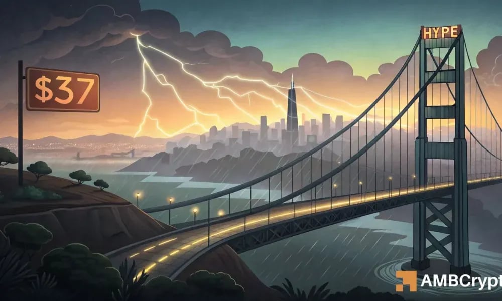 HYPE price prediction: Identifying the next liquidity target for traders