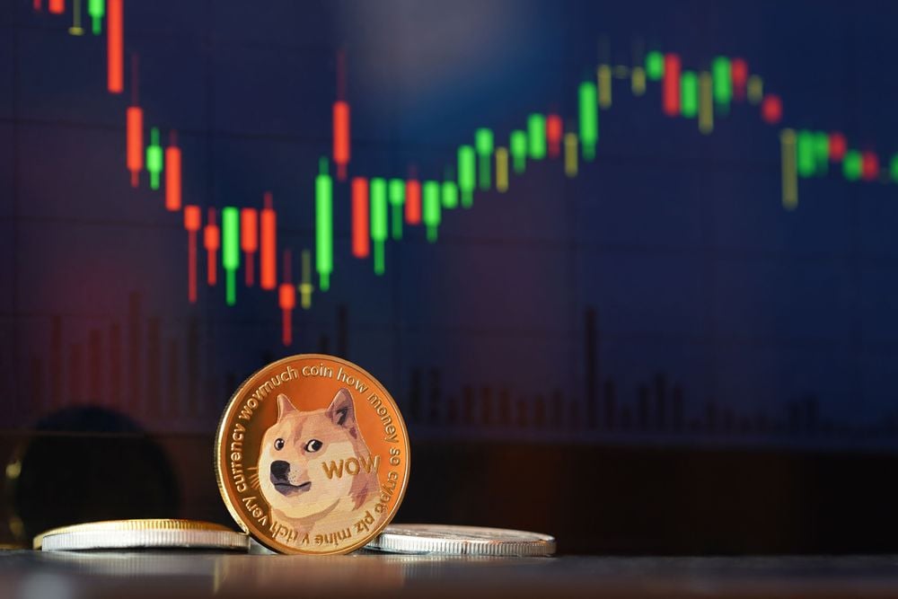 Dogecoin price prediction: can DOGE reach $2 by 2027?