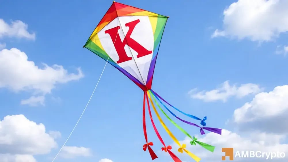 KITE vẫn ở xu hướng giảm khi tâm lý thị trường yếu đi và lượng vị thế short trên các hợp đồng vĩnh viễn tăng lên