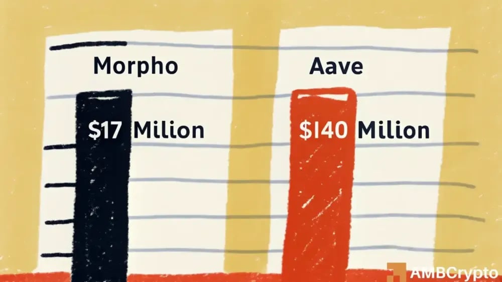 Morpho valued at roughly 100x annual revenue as it eyes monetization, in contrast with Aave