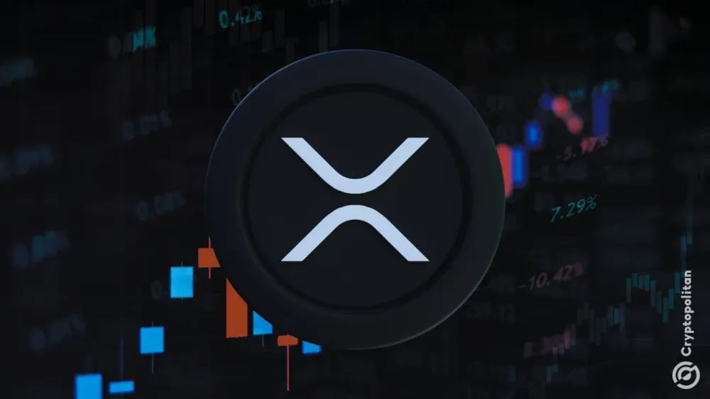 Ripple’s XRP holders carry the largest unrealized losses since 2022