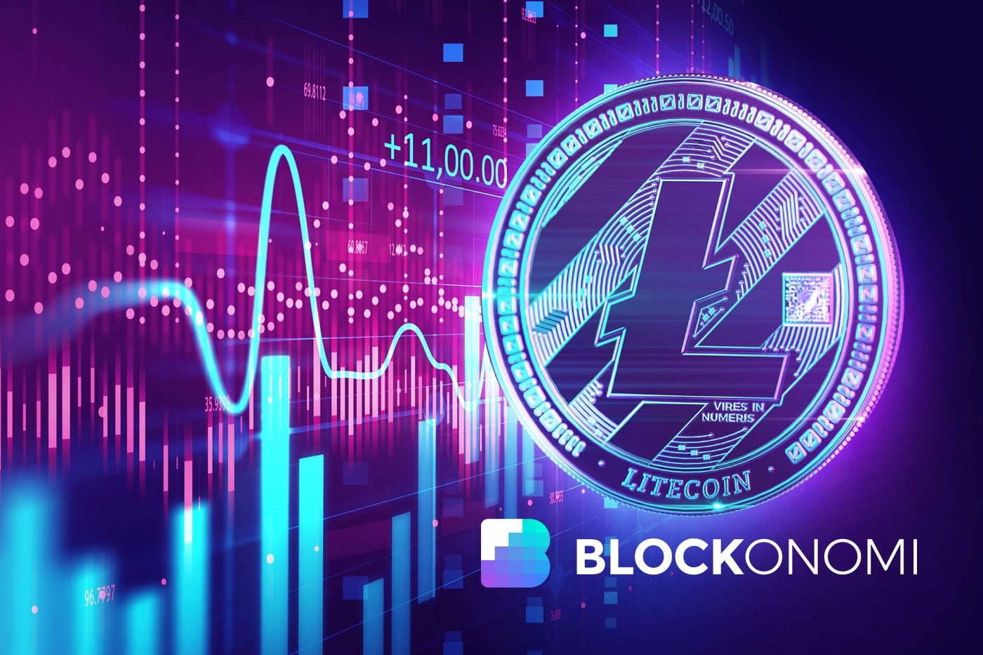 Giá Litecoin đối mặt với thiết lập phá vỡ khi biến động ở mức thấp nhiều năm gần $55