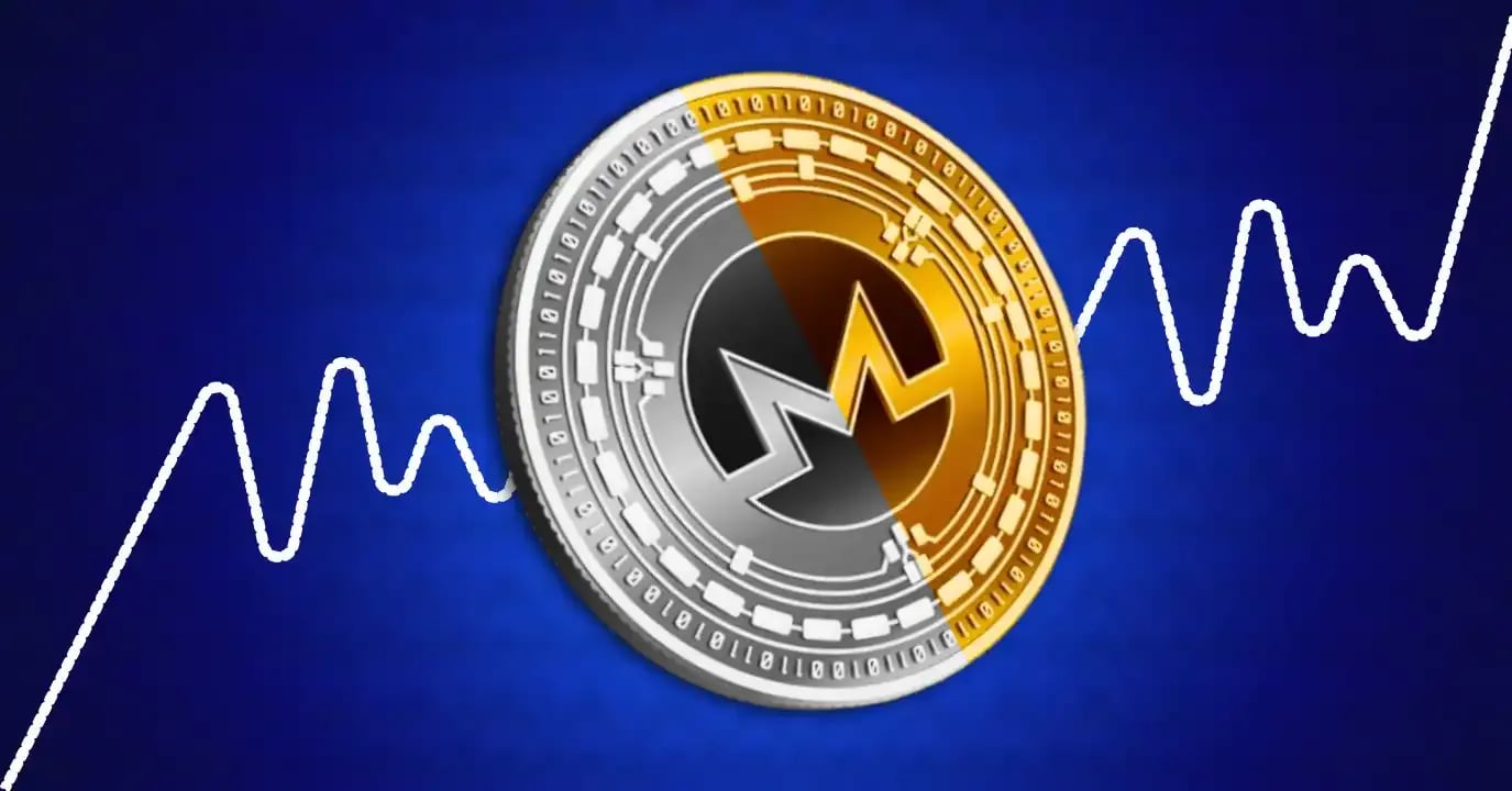 Monero Price Set for Breakout as Bulls Target $600