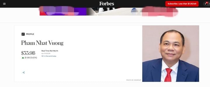 Pham Nhat Vuong ranks 67th among the world's wealthiest, surpassing Jack Ma