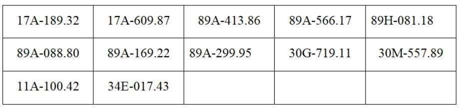 Police urge listed motorbike and car owners to contact authorities and settle penalties under Decree 168
