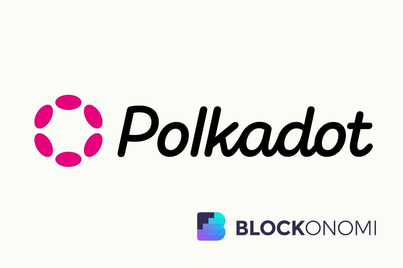 Polkadot Price Tests Key Accumulation Zone After Prolonged Multi-Year Downtrend Phase