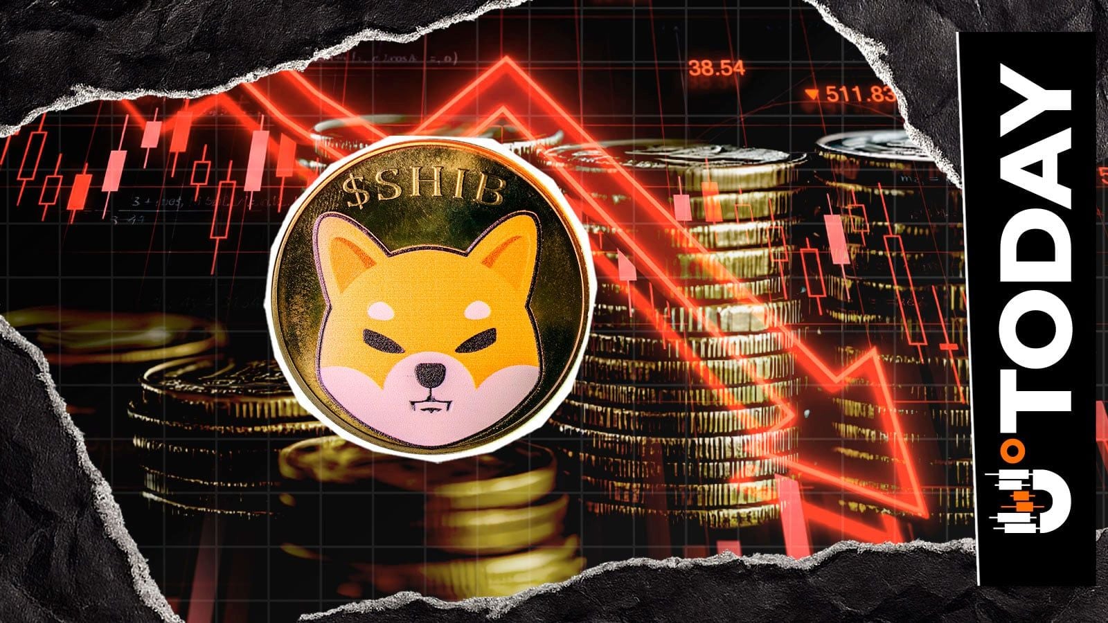 Shiba Inu Maintains $0.000006 Zone Despite 7% Open Interest Drop