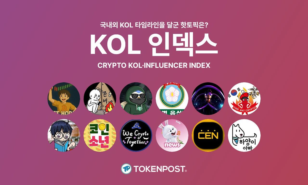 Telegram Crypto Sentiment Splits as BULLA Hype Collides With CPI Concerns