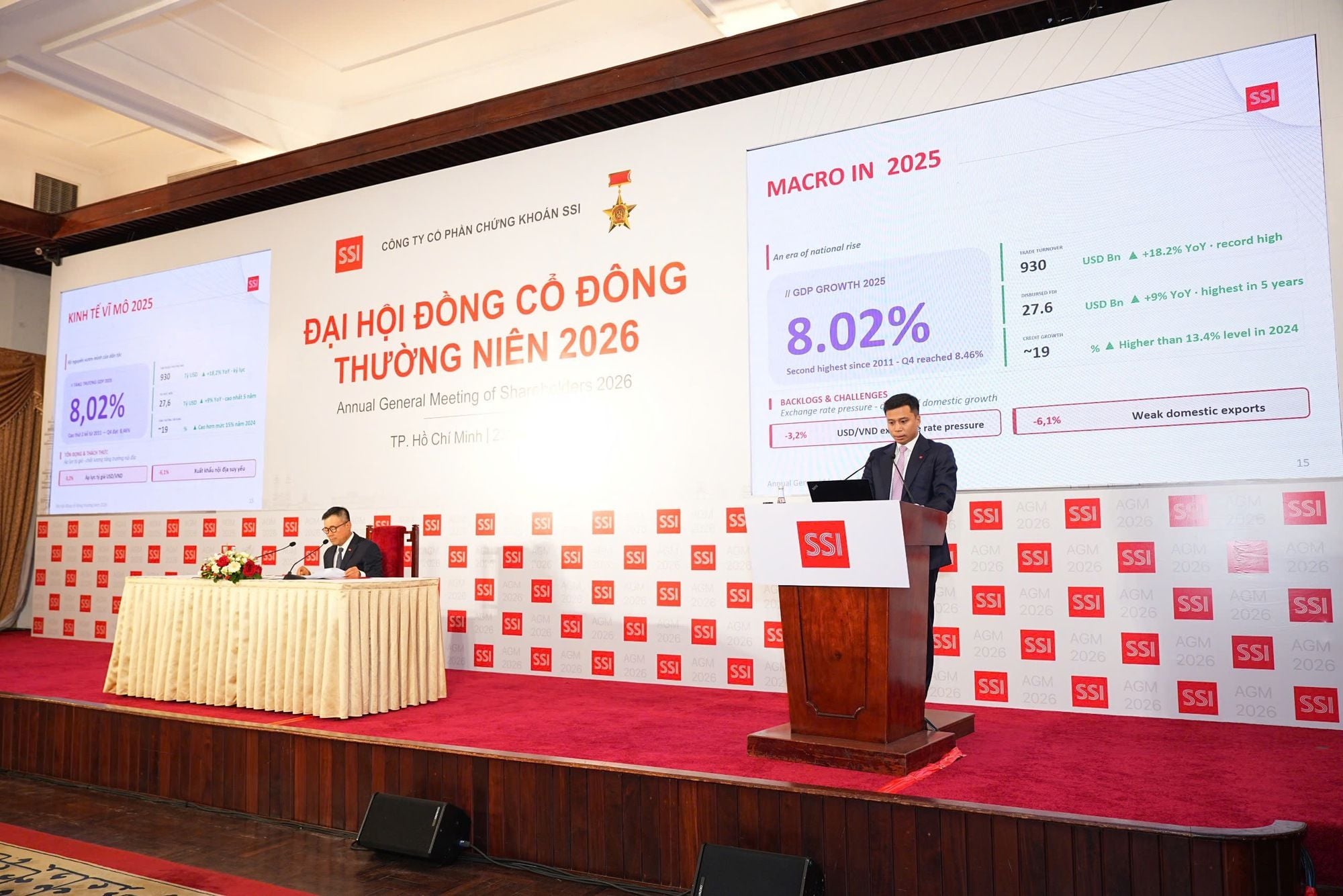 SSI Chairman Nguyễn Duy Hưng: Never Trades His Own Shares