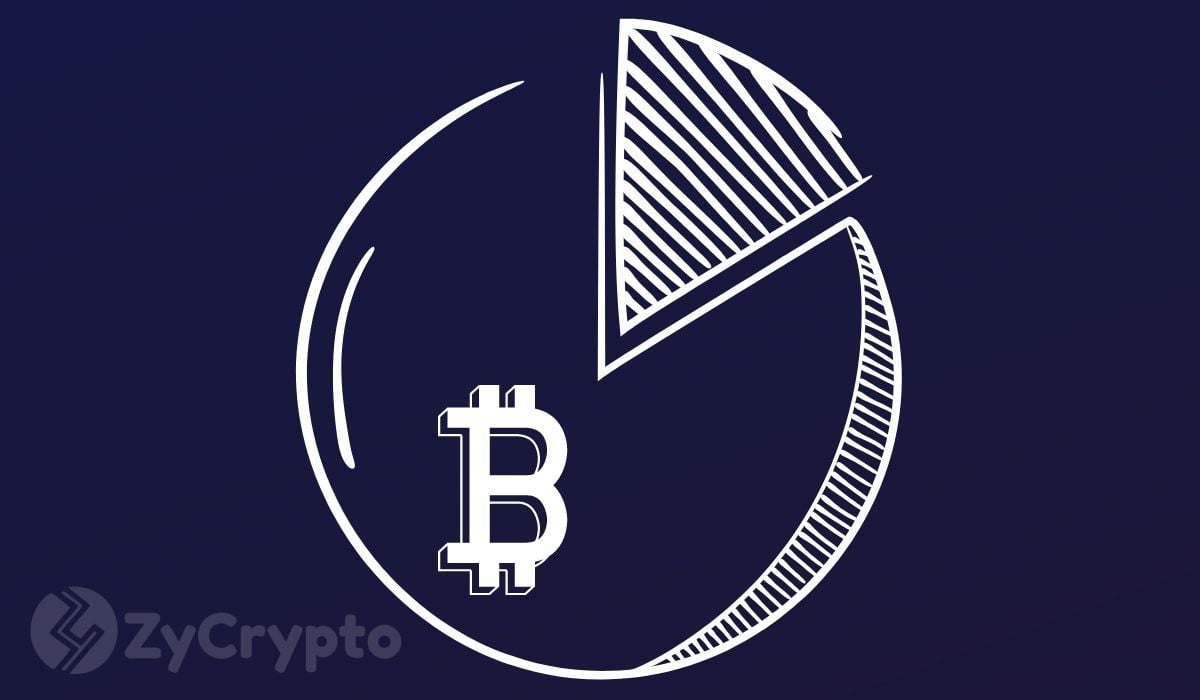 US Government Transfers $606,000 in Bitfinex Bitcoin to Coinbase Prime as Restitution Process Advances