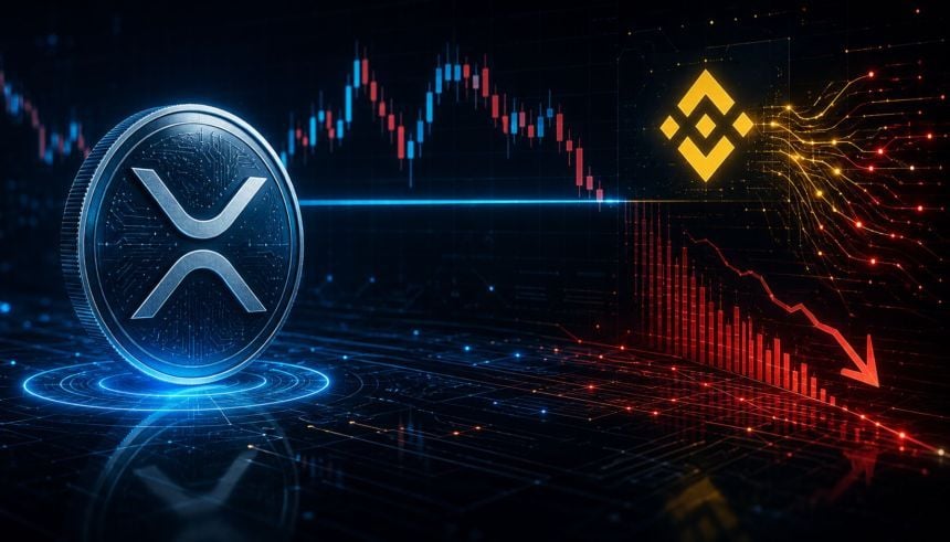 XRP giữ mức hỗ trợ chính khi dữ liệu luồng lệnh Binance cho tín hiệu suy yếu nhu cầu