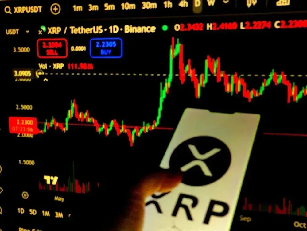 XRP poised for breakout as key support holds, $2 price target in view