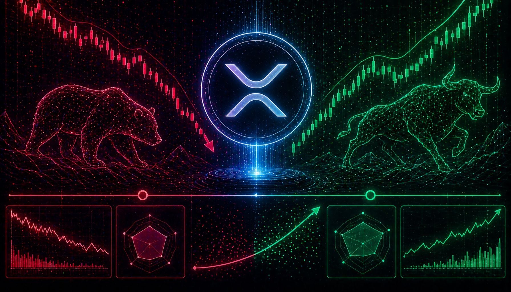 XRP Improves in April After March Decline as Sharpe Ratio Rises to 0.065