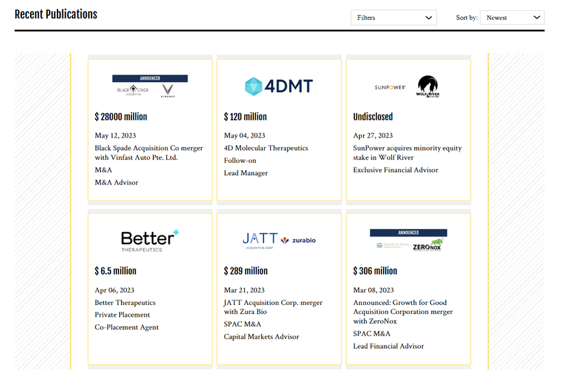 Một số thương vụ gần nhất mà Chardan Capital Markets tham gia thu xếp