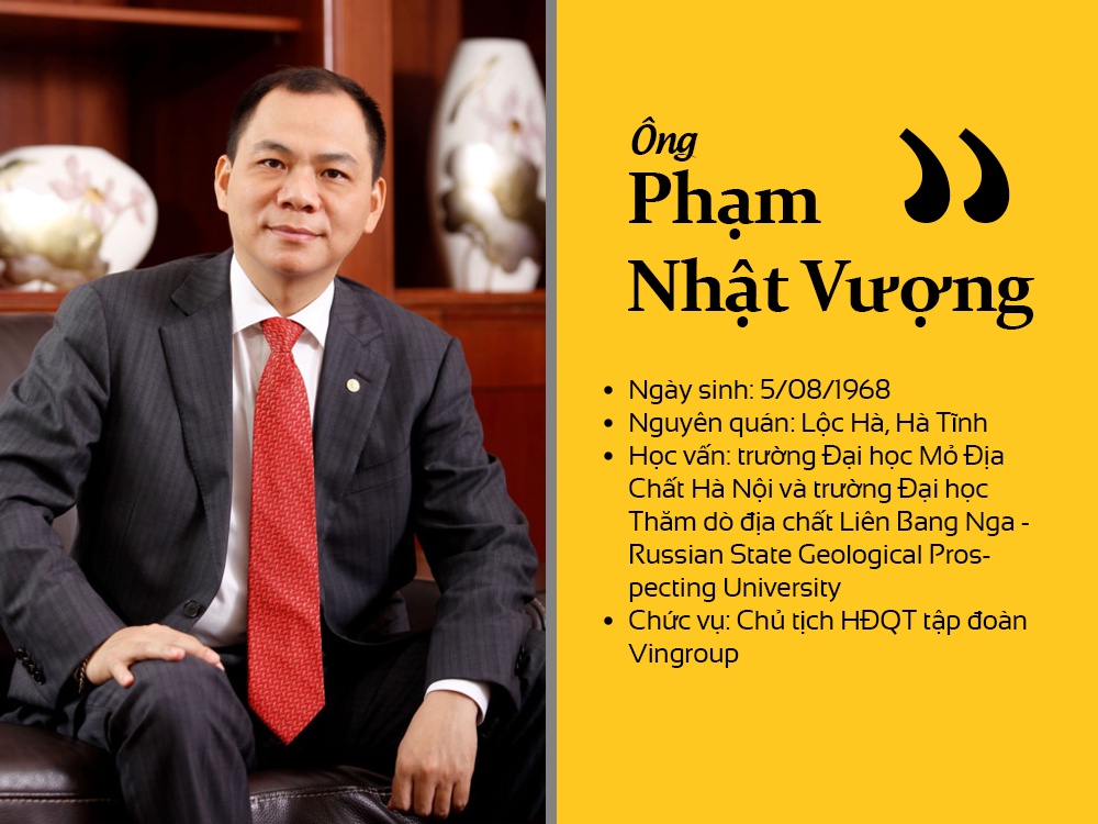 Tiểu sử của chủ tịch tập đoàn Vingroup - ông Phạm Nhật Vượng