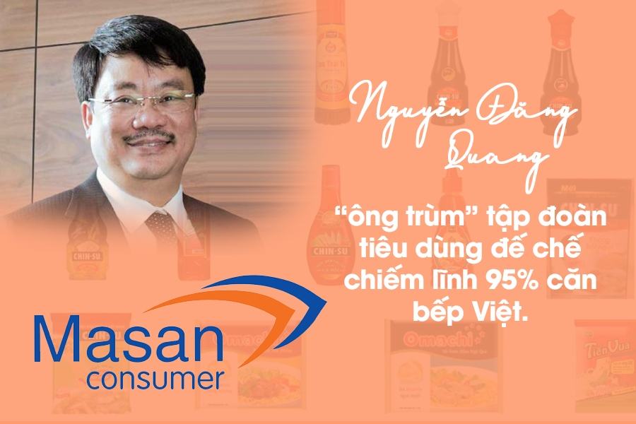 Nguyễn Đăng Quang – Chủ tịch Tập đoàn Masan – Masan Group là ai