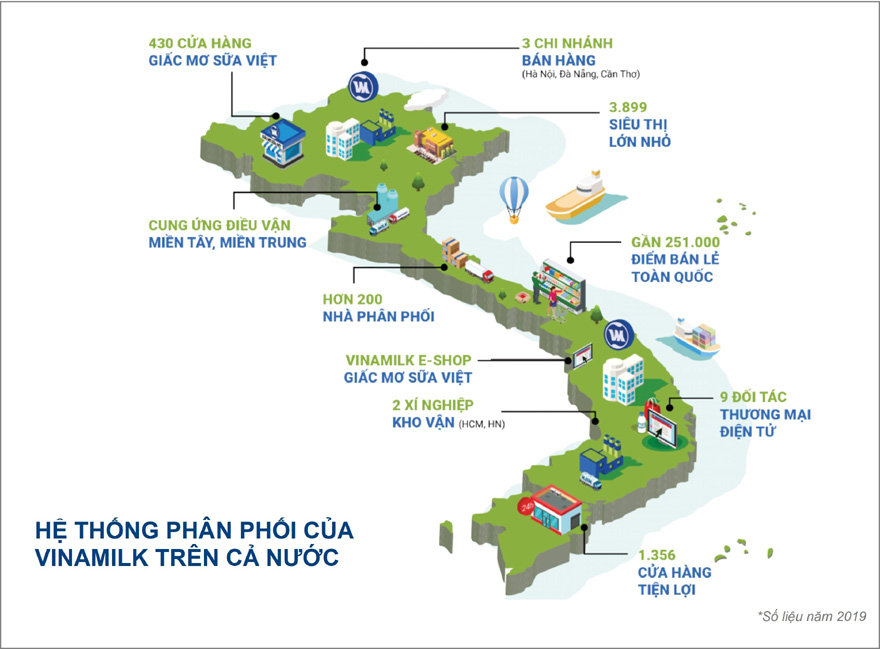 Bà Mai Kiều Liên - Tổng giám đốc Vinamilk