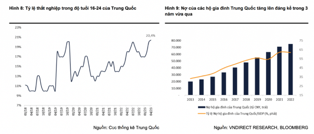 cổ phiếu thuỷ sản