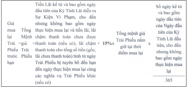 trái phiếu huy động