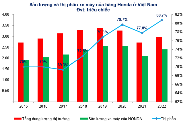 Tổng Công ty Cổ phần Máy động lực và Máy nông nghiệp Việt Nam