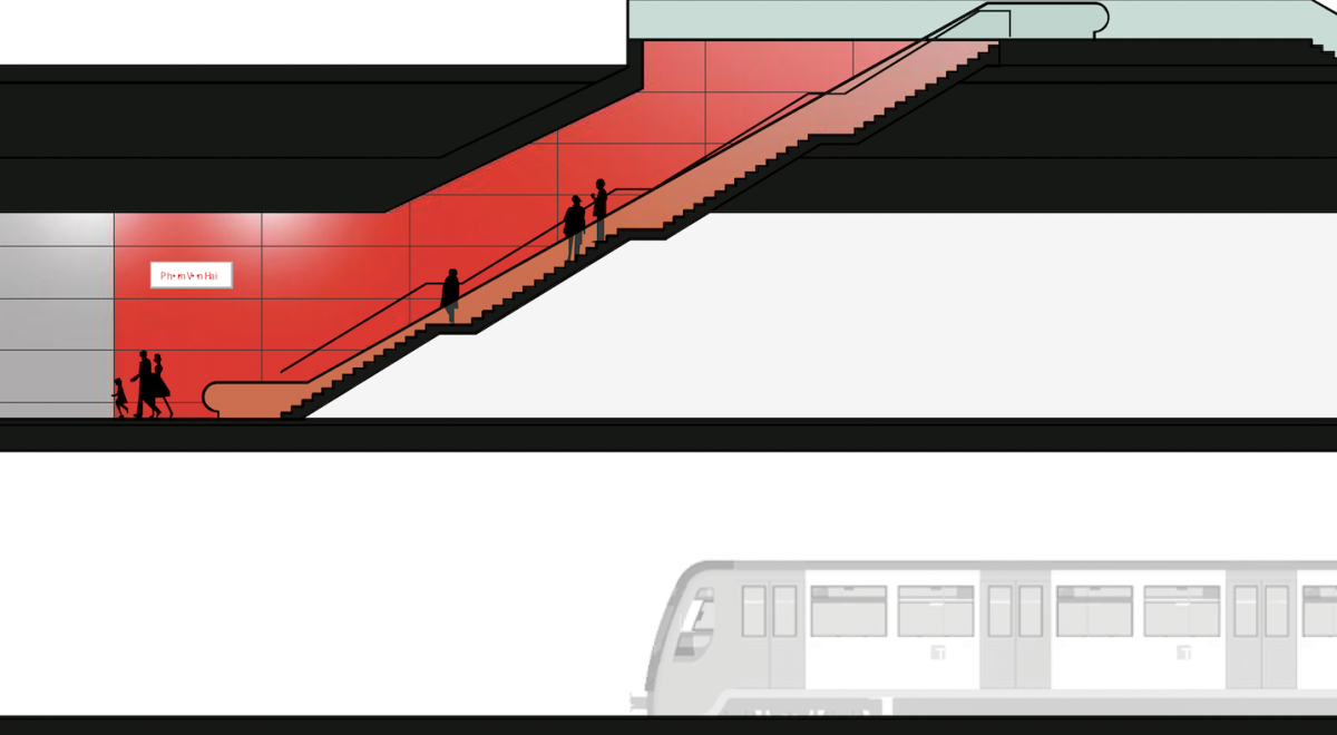 Thiết kế Metro Bến Thành - Tham Lương