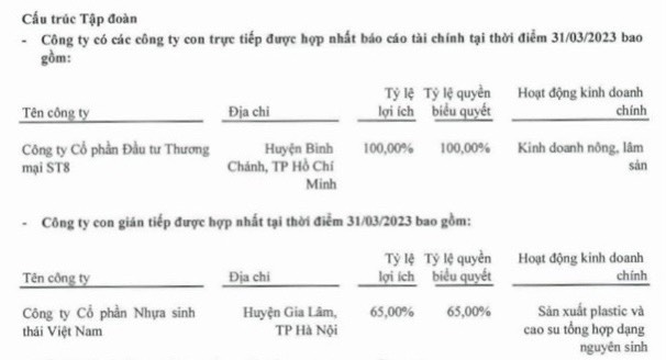 Cựu Chủ tịch ST8 rời đi