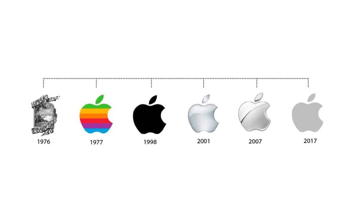 logo apple