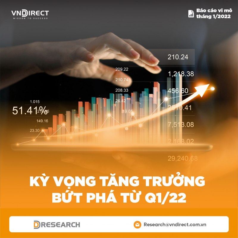 Các công ty chứng khoán Việt Nam không thể thiếu cái tên VNDirect.