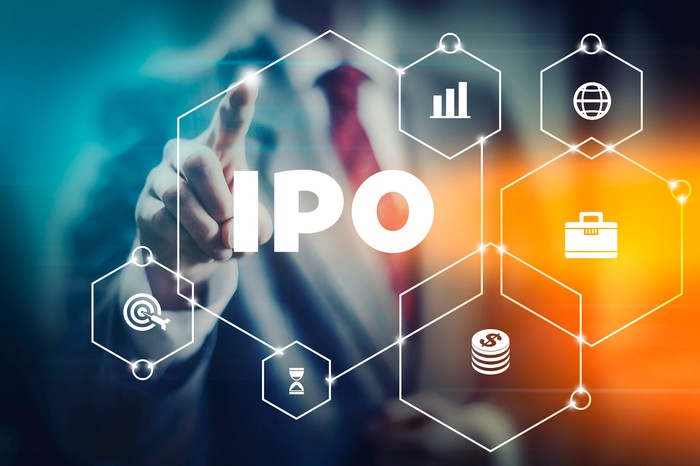 IPO nghĩa là phát hành cổ phiếu lần đầu ra công chúng.